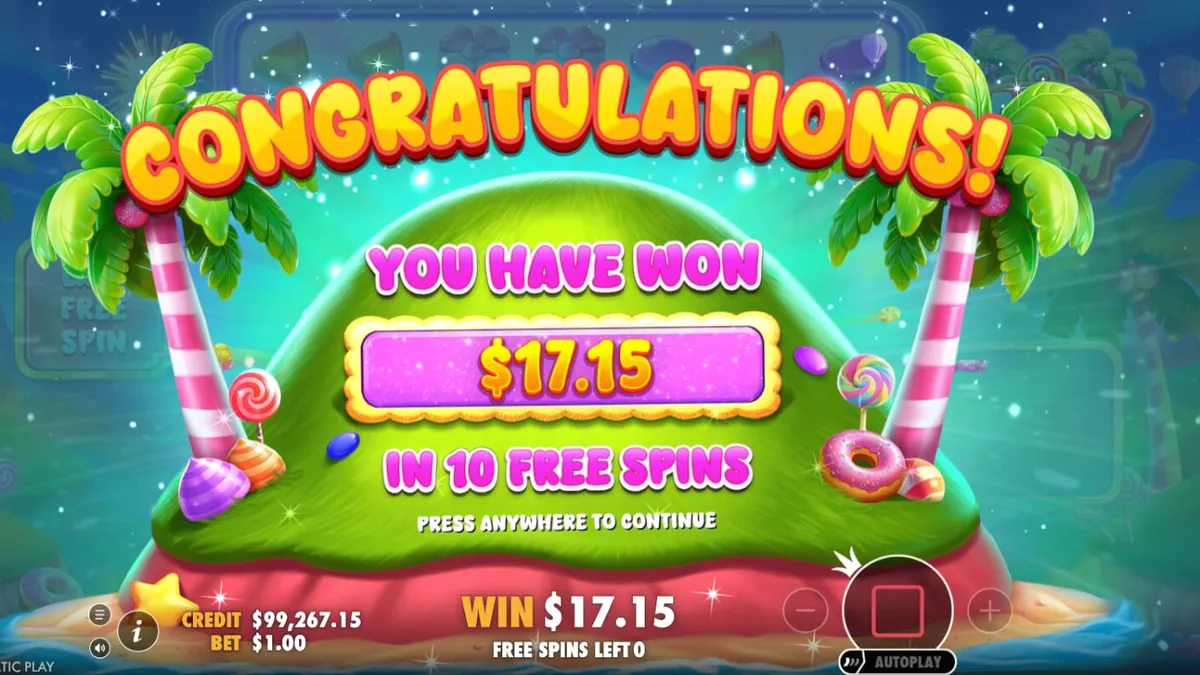 Tampilan visual permainan slot Candy Rush dengan tema permen yang penuh warna.